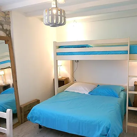 Gasthuis Les Chambres D'hotes D'ici Et De La Saint-Georges-d'Oleron